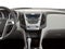 2012 Chevrolet Equinox LTZ